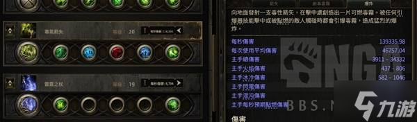 《流放之路2》20W面板锐眼游侠Build攻略