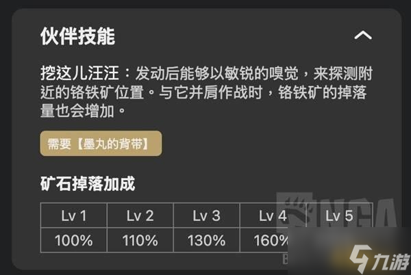 幻兽帕鲁新版本游玩注意事项 新增材料获取方法