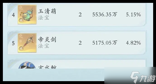 问剑长生4火2剑搭配攻略
