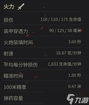 《坦克世界》M3李参数一览