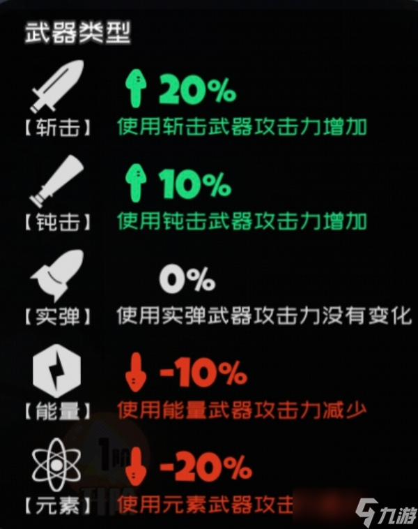 弹力果冻萌新bong自选建议