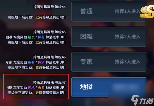 全職覺醒副本介紹