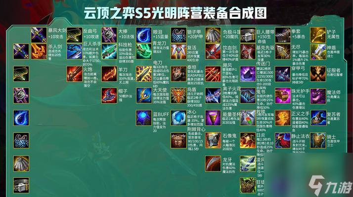 最强蜗牛安重根之枪（探讨游戏中以最强蜗牛安重根之枪是否值得合成的决策）