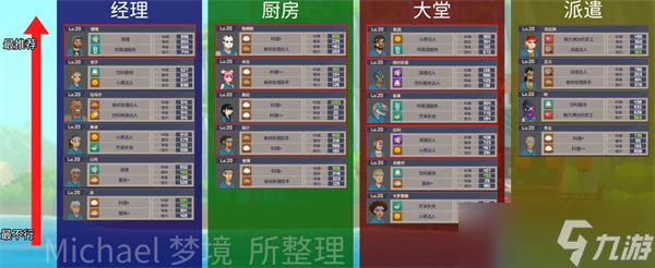 潜水员戴夫第一章鲛人族全流程-鲛人族的秘密任务怎么做