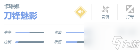 决胜巅峰卡琳娜打法教学攻略大全