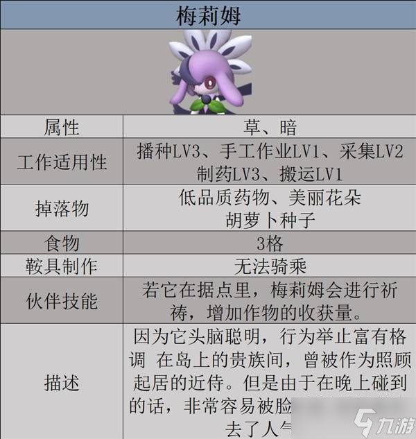 幻兽帕鲁梅莉姆获取位置-幻兽帕鲁梅莉姆在哪里可以找到