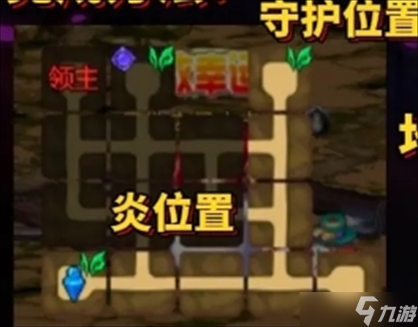 dnf手游搬砖过程可获取的成就