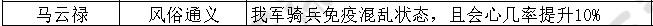 《三国谋定天下》蜀国S2赛季新武将分析