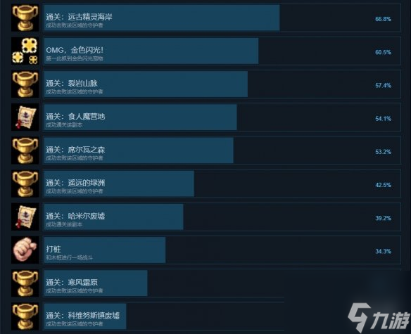 再刷一把2攻略大全