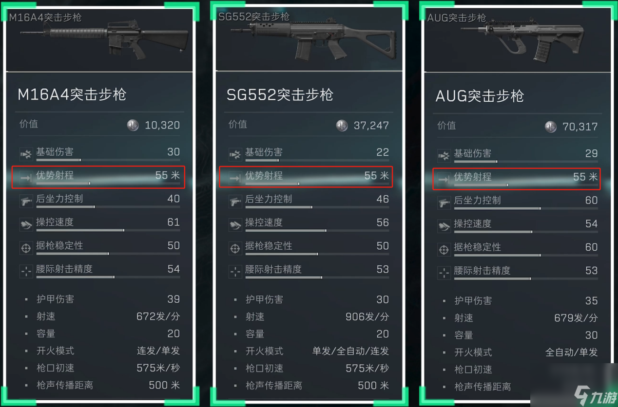 《三角洲行动》三角洲行动5.56x45mm口径家族武器全解