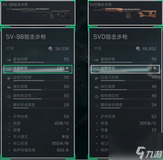 三角洲行动7.62x54mmR口径家族武器进阶攻略
