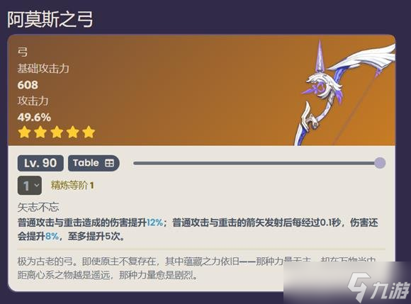 原神常駐五星武器大盤點(diǎn) 常駐五星武器哪個(gè)更值得入手