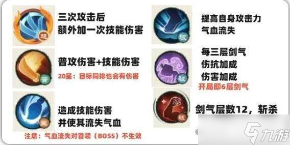 侠客传说：小小英雄|李白强度怎么样|阵容搭配一览