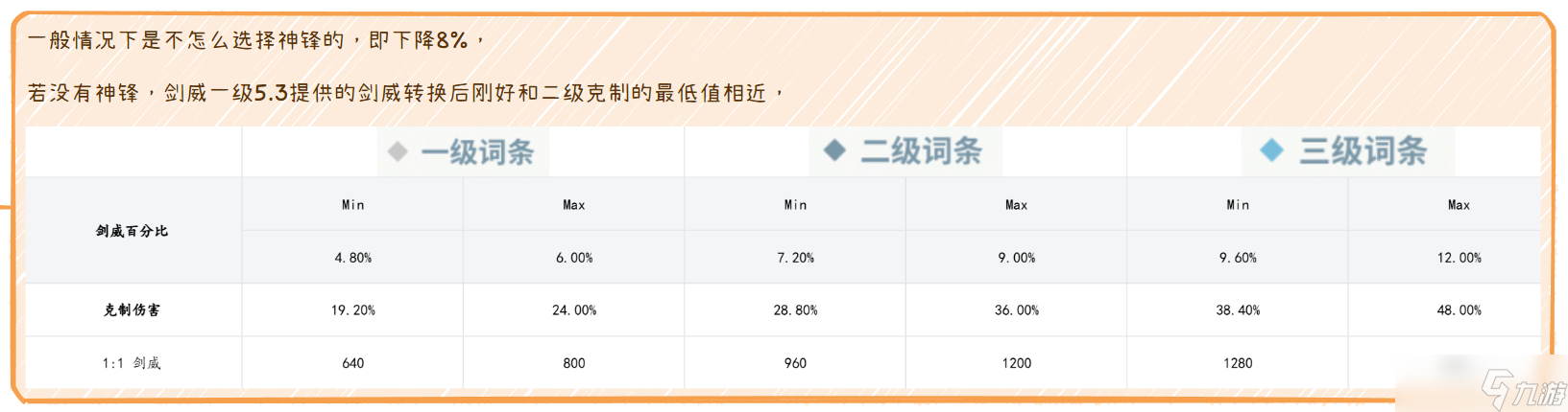 碧海苍云录【分享向】v0.13 小师弟