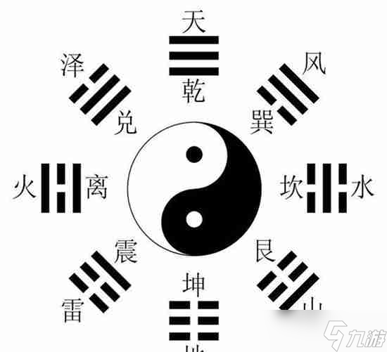 纸嫁衣2奘铃村八卦算盘怎么过 具体介绍