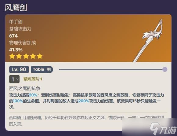 原神常駐五星武器大盤點(diǎn) 常駐五星武器哪個(gè)更值得入手