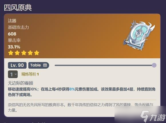 原神常駐五星武器大盤點(diǎn) 常駐五星武器哪個(gè)更值得入手