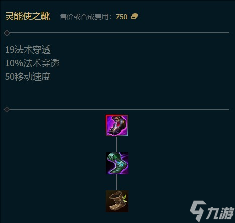 《英雄联盟》新机制抢占先机三级鞋子属性一览