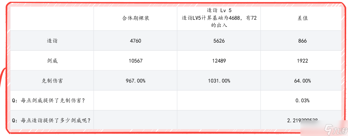 碧海苍云录【分享向】v0.13 小师弟