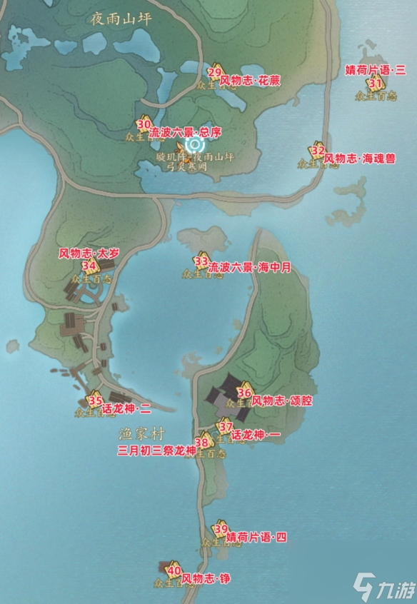 《诛仙世界》流波山众生百态详细位置一览