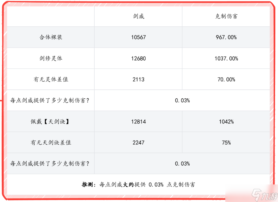 碧海苍云录【分享向】v0.13 小师弟