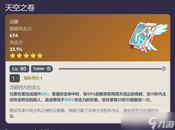 原神常駐五星武器大盤點(diǎn) 常駐五星武器哪個(gè)更值得入手