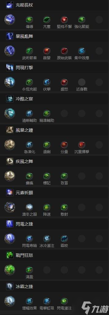 《流放之路2》冰爆闪打流白武僧BD分享 冰爆闪打流白武僧怎么玩