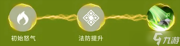 龙石战争英雄石诺阵容推荐和技能介绍