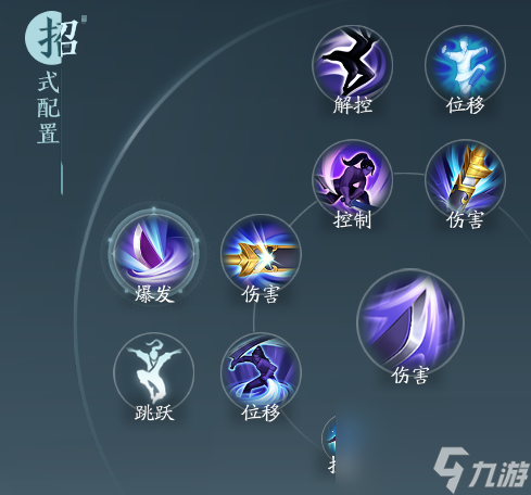 《剑网3》霸刀职业技能攻略