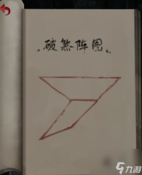 长藤古宅替童第一章攻略