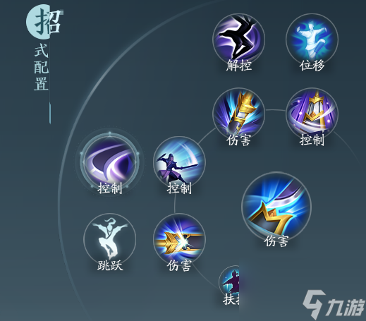 《剑网3》霸刀职业技能攻略
