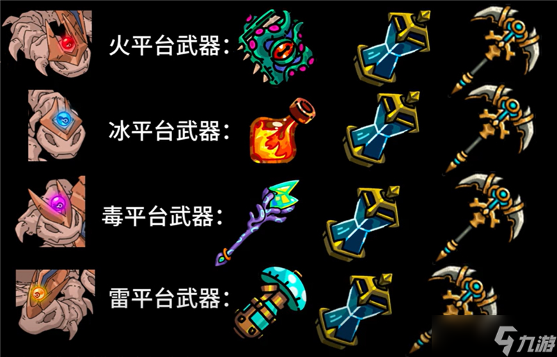 英勇之地美杜莎打法介绍-英勇之地美杜莎打法是什么