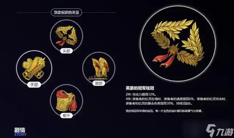 崩壞星穹鐵道3.0新遺器一覽 新遺器怎么搭配更好