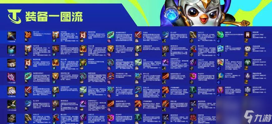 《云頂之弈S6卡莎最強(qiáng)上分陣容揭秘》（打造穩(wěn)定勝率）