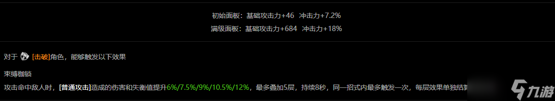 絕區(qū)零【1.4攻略征集】悠真低成本性價(jià)比配隊(duì)：失衡增傷一套接一套！