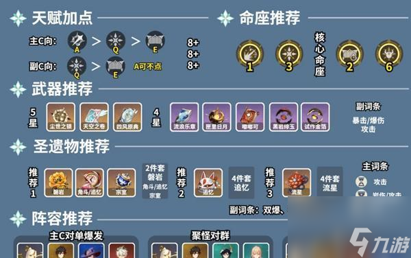 原神雷主圣遺物搭配指南（如何合理搭配雷主角的原神遺物圣遺物）