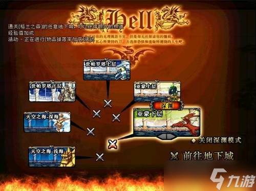 dnf深淵模擬游戲,DNF深淵模式哪個(gè)圖爆的率高幾率高