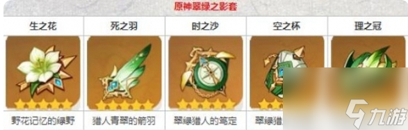 原神梦见月瑞希圣遗物词条搭配
