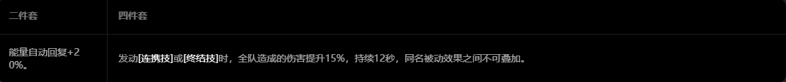 絕區(qū)零【1.4攻略征集】悠真低成本性價(jià)比配隊(duì)：失衡增傷一套接一套！