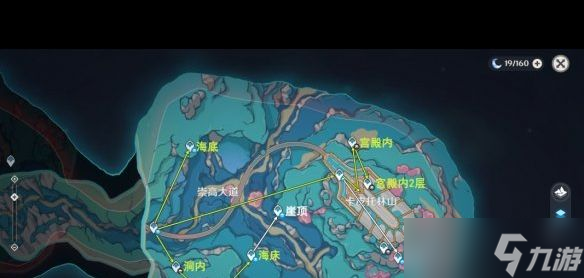 《原神》4.6版本旧日之海锚点秘境路线？原神内容分享