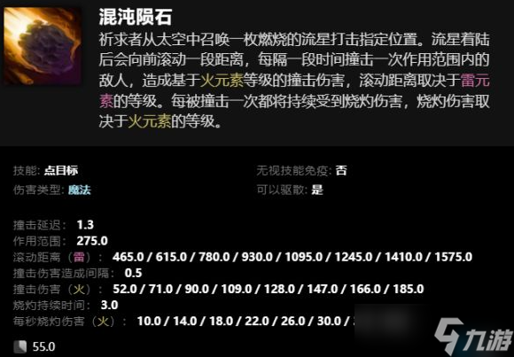 《dota2》卡尔全技能组合表一览