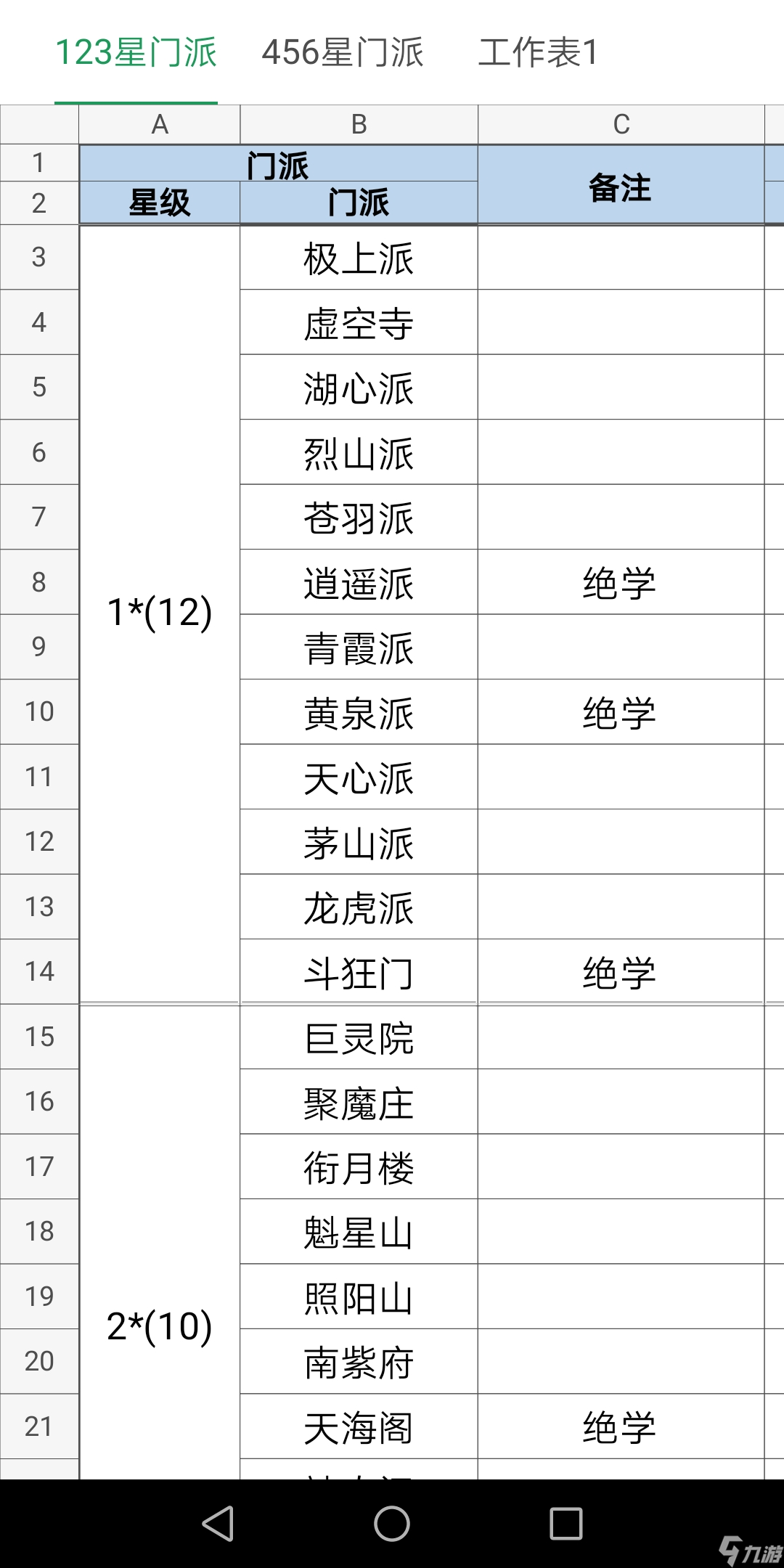 想不想修真洞真老怪的前中期攻略和快速九品炉子的方法-12月13日更