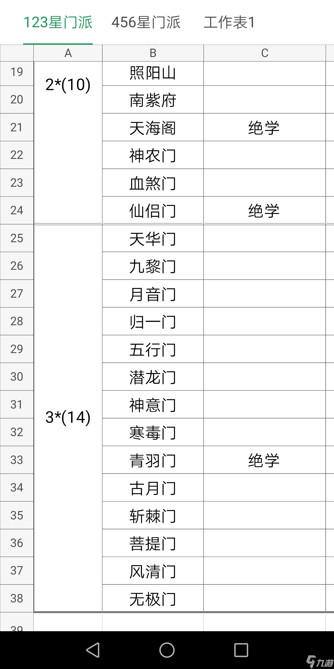 想不想修真洞真老怪的前中期攻略和快速九品爐子的方法-12月13日更