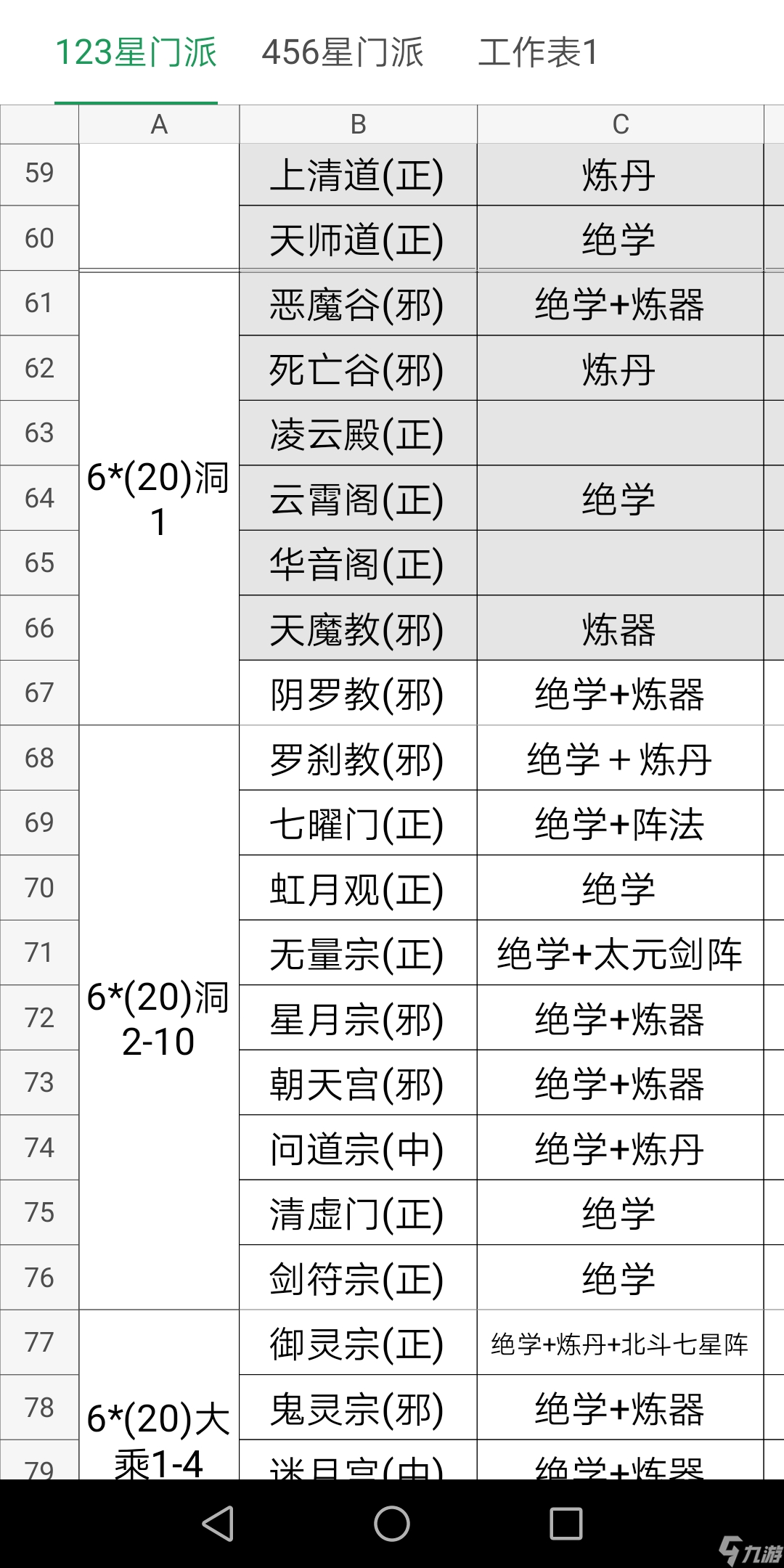 想不想修真洞真老怪的前中期攻略和快速九品炉子的方法-12月13日更