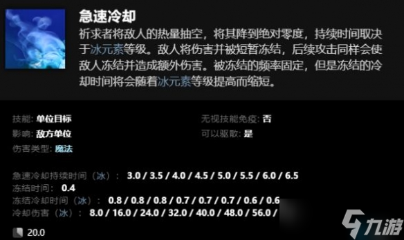 《dota2》卡爾全技能組合表一覽