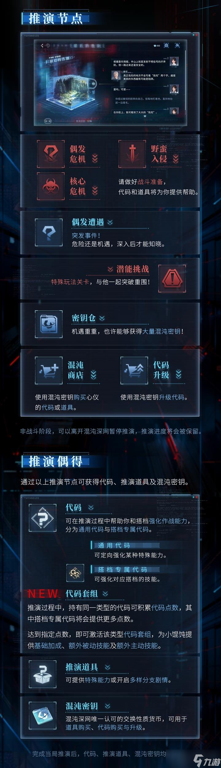 恋与深空深网全新委托最后的告别将开启 新活动流程指南