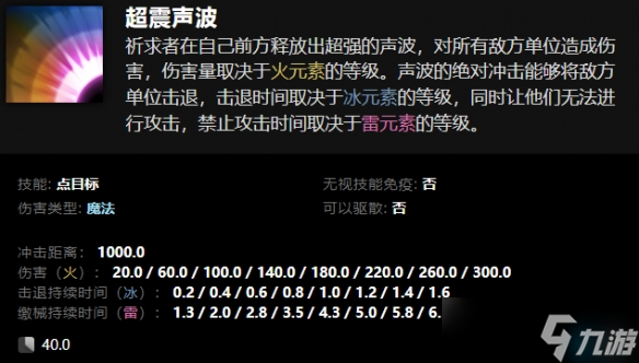 《dota2》卡尔全技能组合表一览
