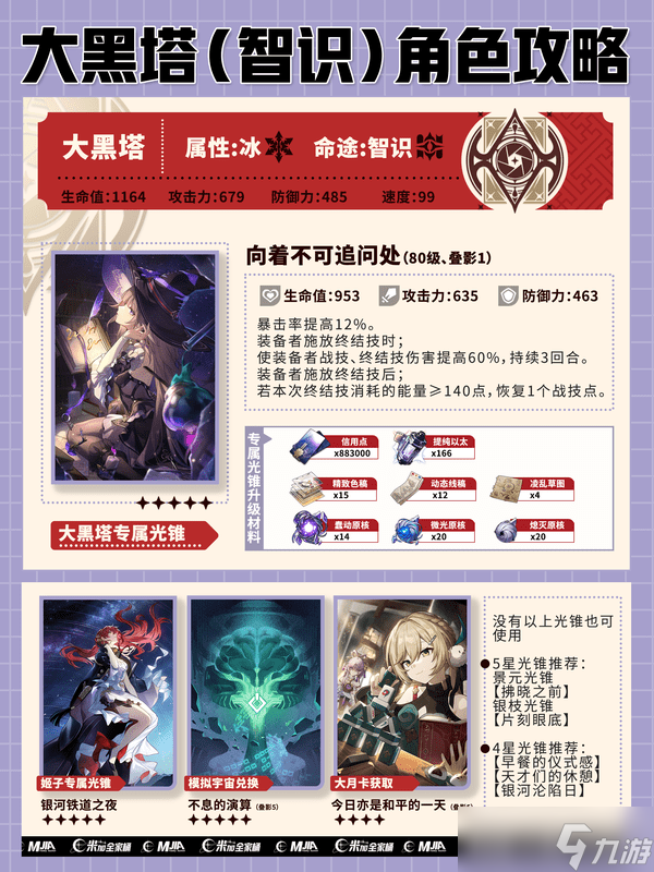 崩坏星穹铁道大黑塔如何抽卡 大黑塔配队抽卡建议[多图]