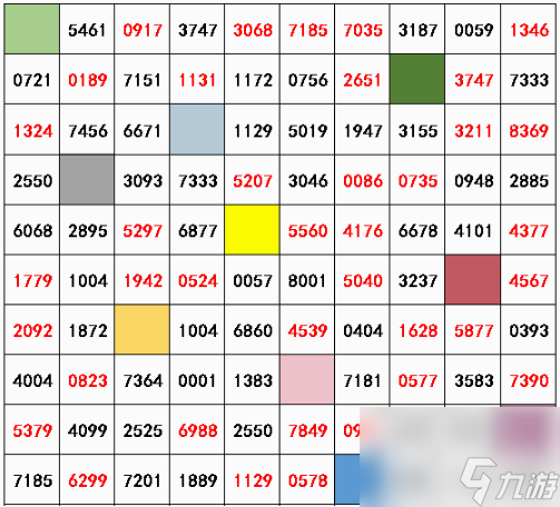 犯罪大師中秋尋詩(shī)記答案是什么 犯罪大師中秋尋詩(shī)記答案一覽