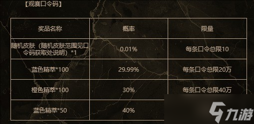 英雄聯(lián)盟2025銀龍征程口令碼分享-lol銀龍征程兌換口令匯總